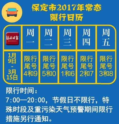 无极交通限号查询?无极县限号几点到几点? 无极交通限号查询?无极县限号几点到几点?