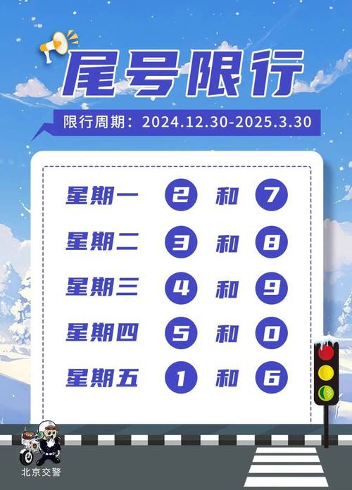 无极交通限号查询?无极县限号几点到几点? 无极交通限号查询?无极县限号几点到几点?
