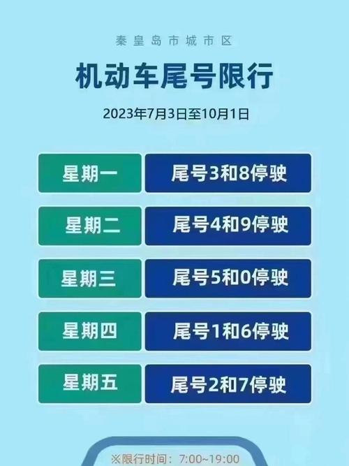 范县限号早上几点，范县限号怎么限的？