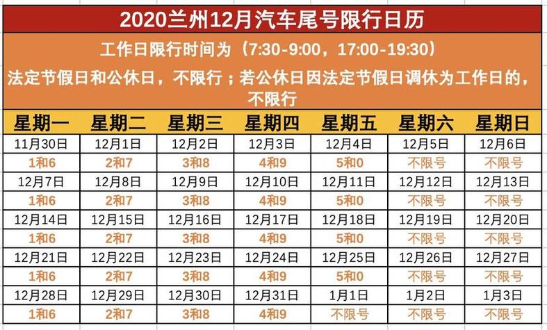 兰考限号5月？兰考限号通知2020？