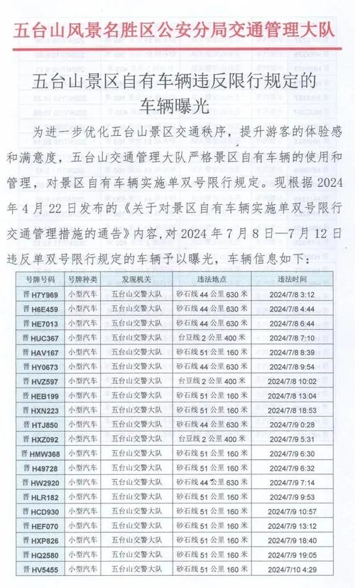 限号怎么不受处罚，限号怎么解决交通出行？