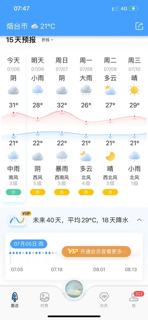东海海洋天气预报,东海海域天气 东海海洋天气预报,东海海域天气