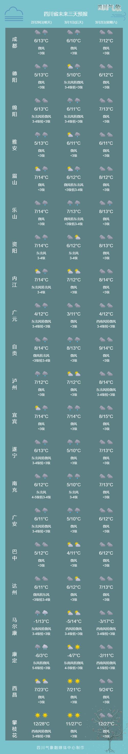 泰宁天气预报40天?泰宁天气在线? 泰宁天气预报40天?泰宁天气在线?