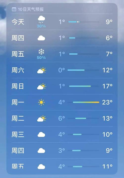 麻城30天气预报，麻城天气预报30天准确一个月