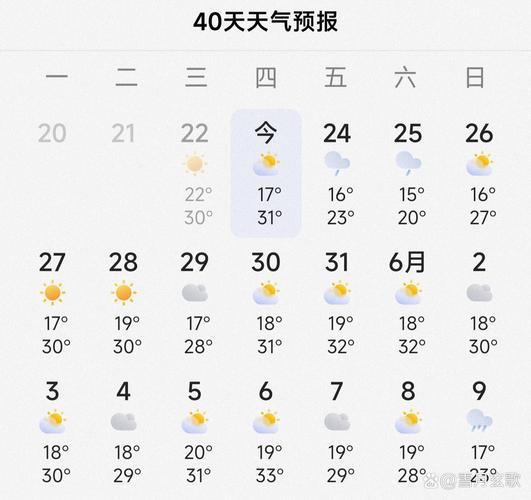 鸡泽天气预报40天？鸡泽天气预报40天查询？