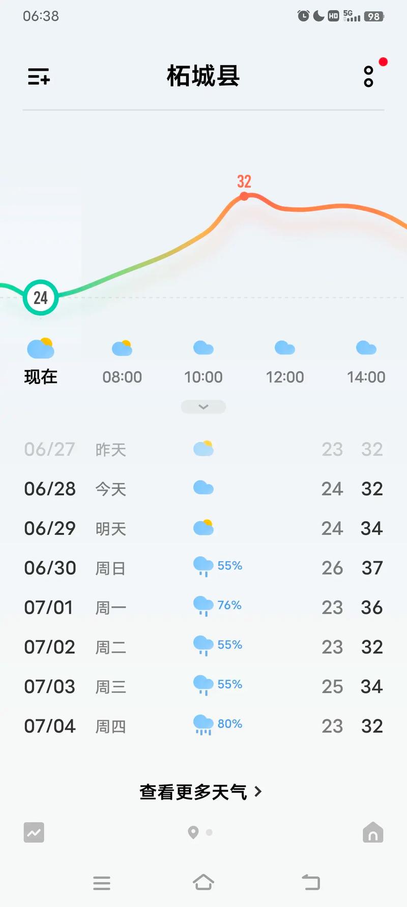 鸡泽天气预报40天?鸡泽天气预报40天查询? 鸡泽天气预报40天?鸡泽天气预报40天查询?